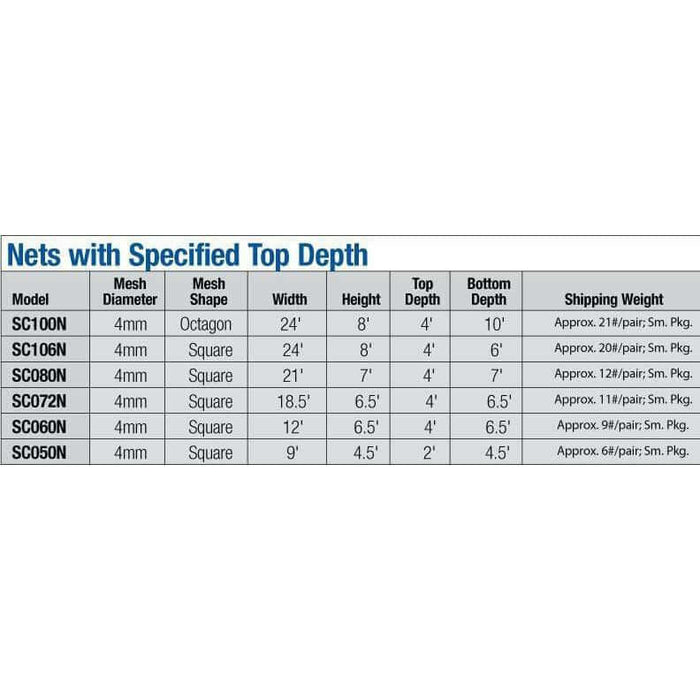 Bison IncBison 4mm Top Depth Soccer NetsSC050N