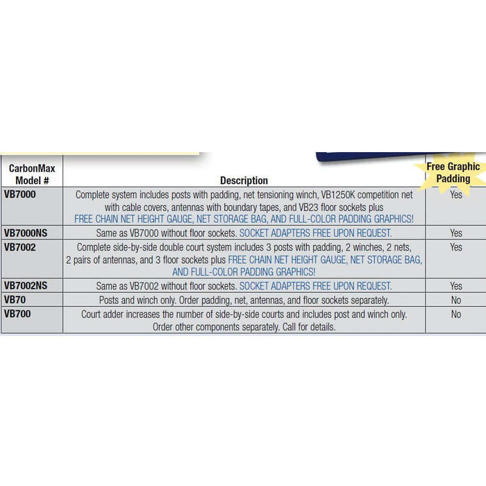 Bison Inc.Bison Inc. CarbonMax Composite System without PaddingVB70